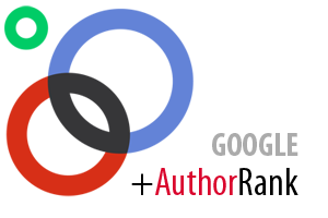 what is google author rank
