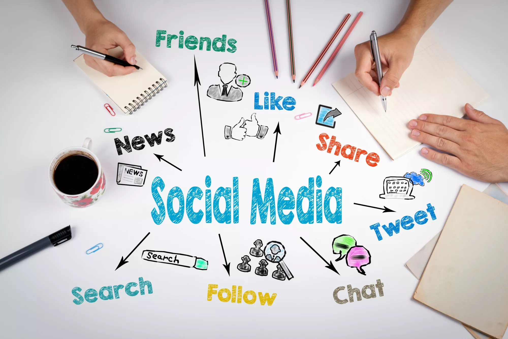 build-brand-awareness-how-to-create-a-social-media-marketing